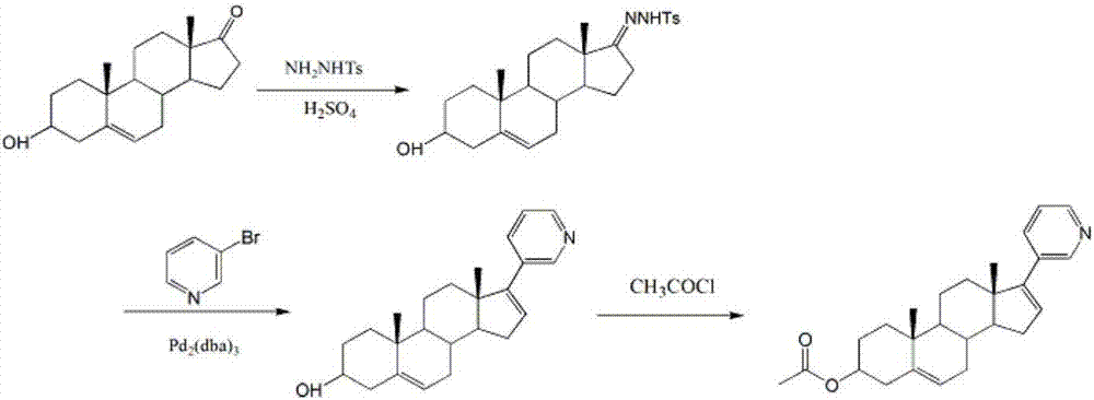 Synthesis method of abiraterone acetate