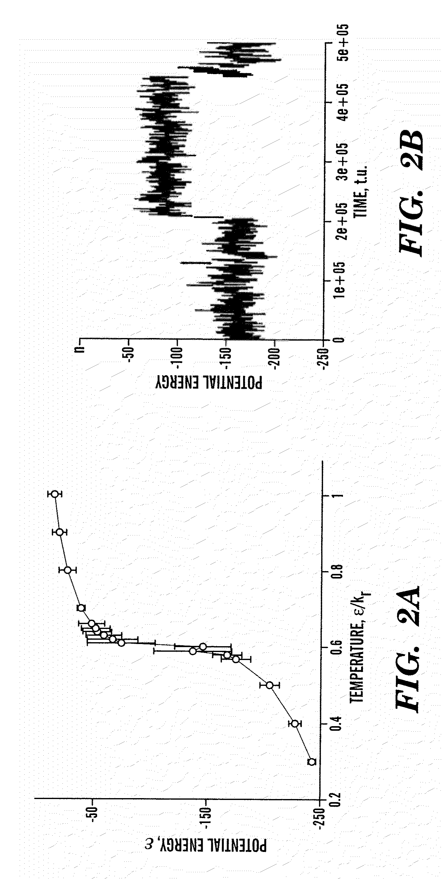 Activated split-polypeptides and methods for their production and use