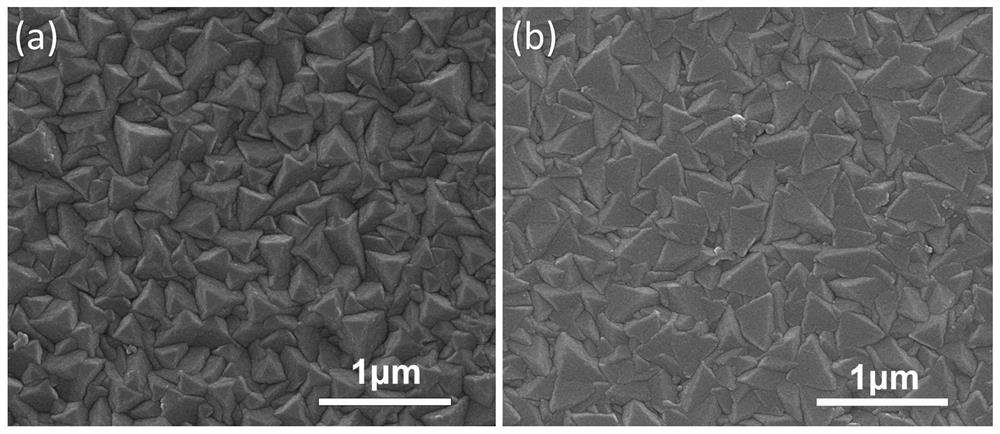 A method for improving the performance of nizn ferrite film prepared by spin spraying