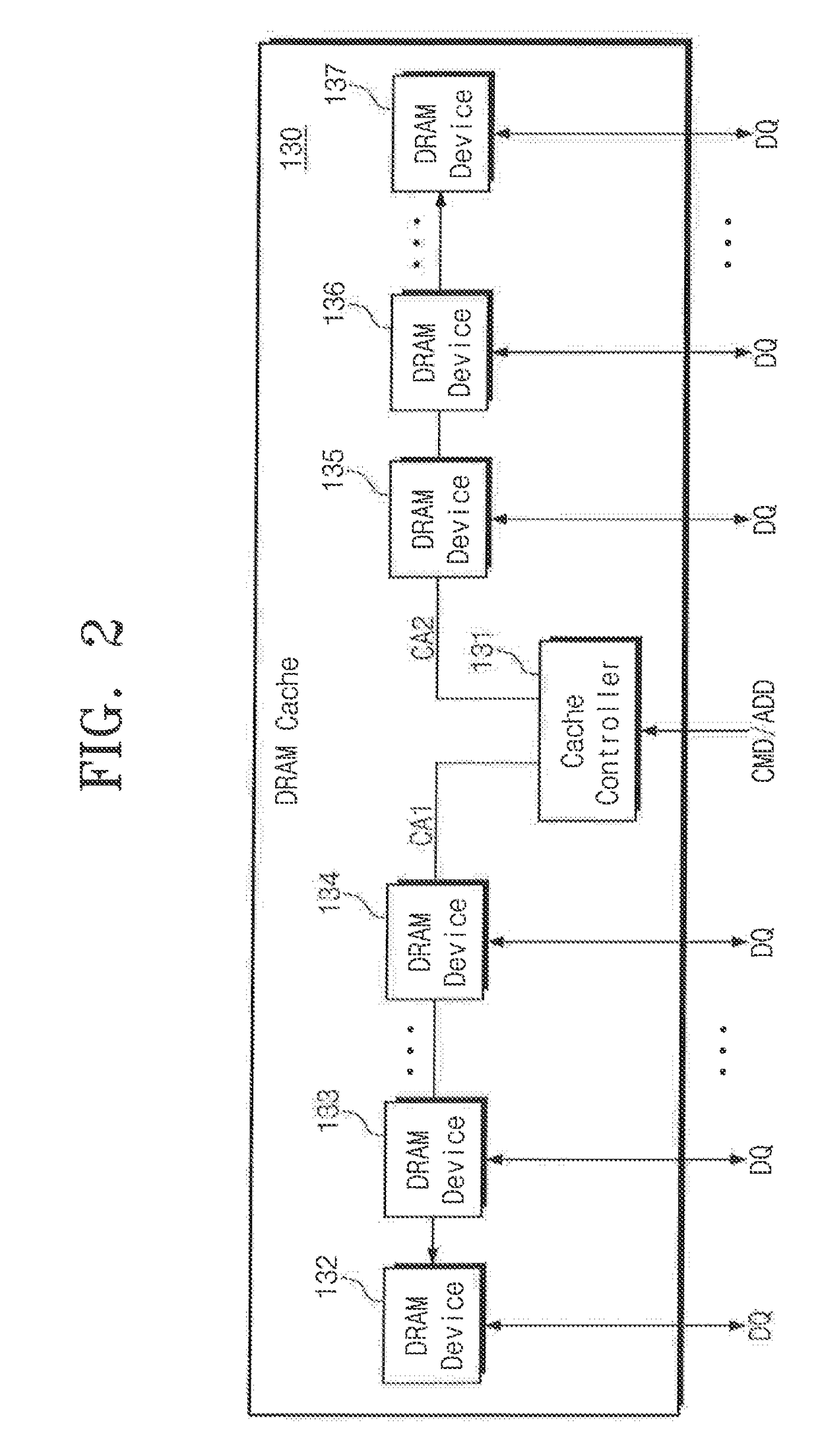 Memory system including dram cache and cache management method thereof