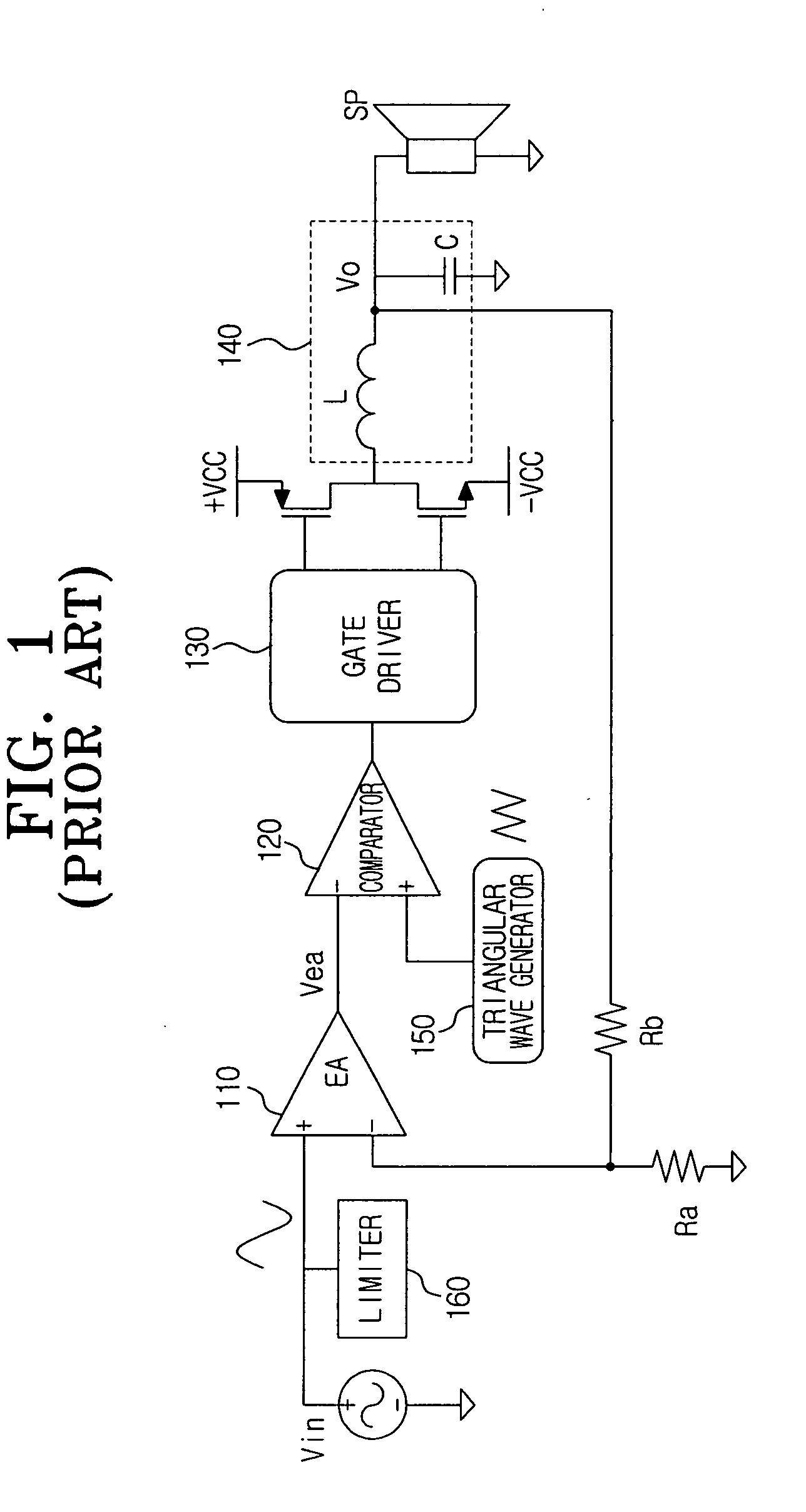Automatic input-gain control circuit and method thereof