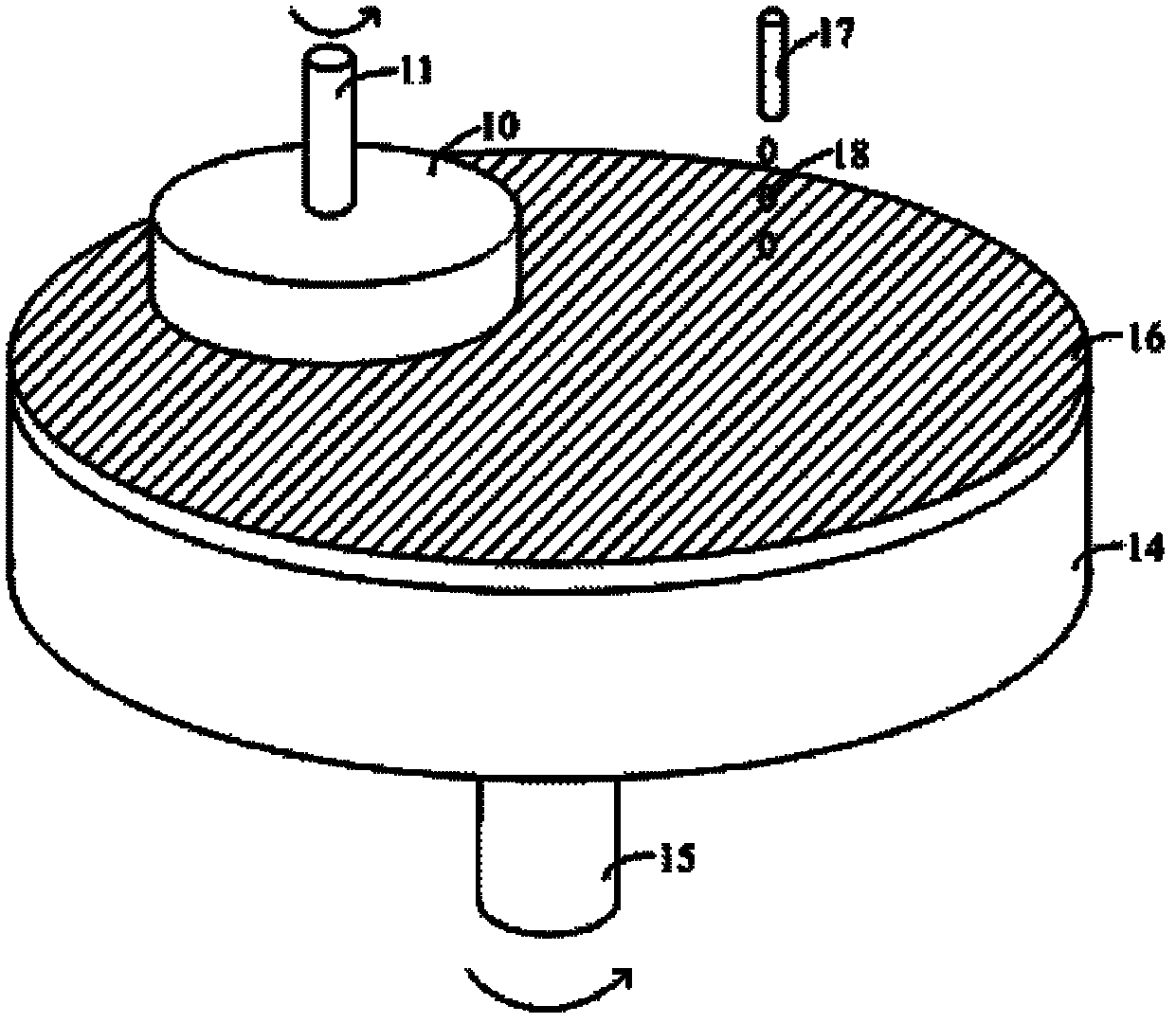 Chemical mechanical lapping device and system
