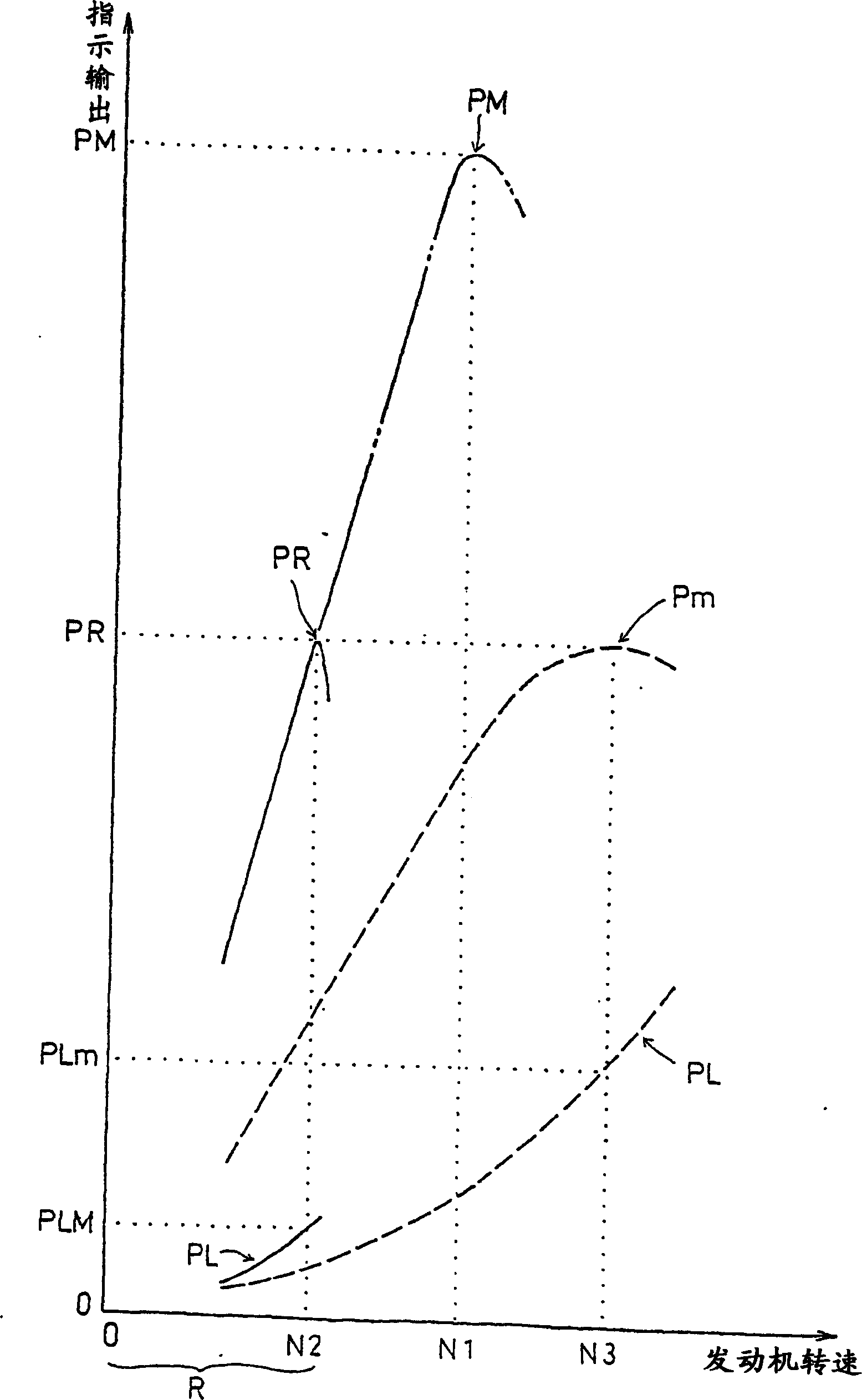 Spontaneous intake type internal combustion engine for vehicles