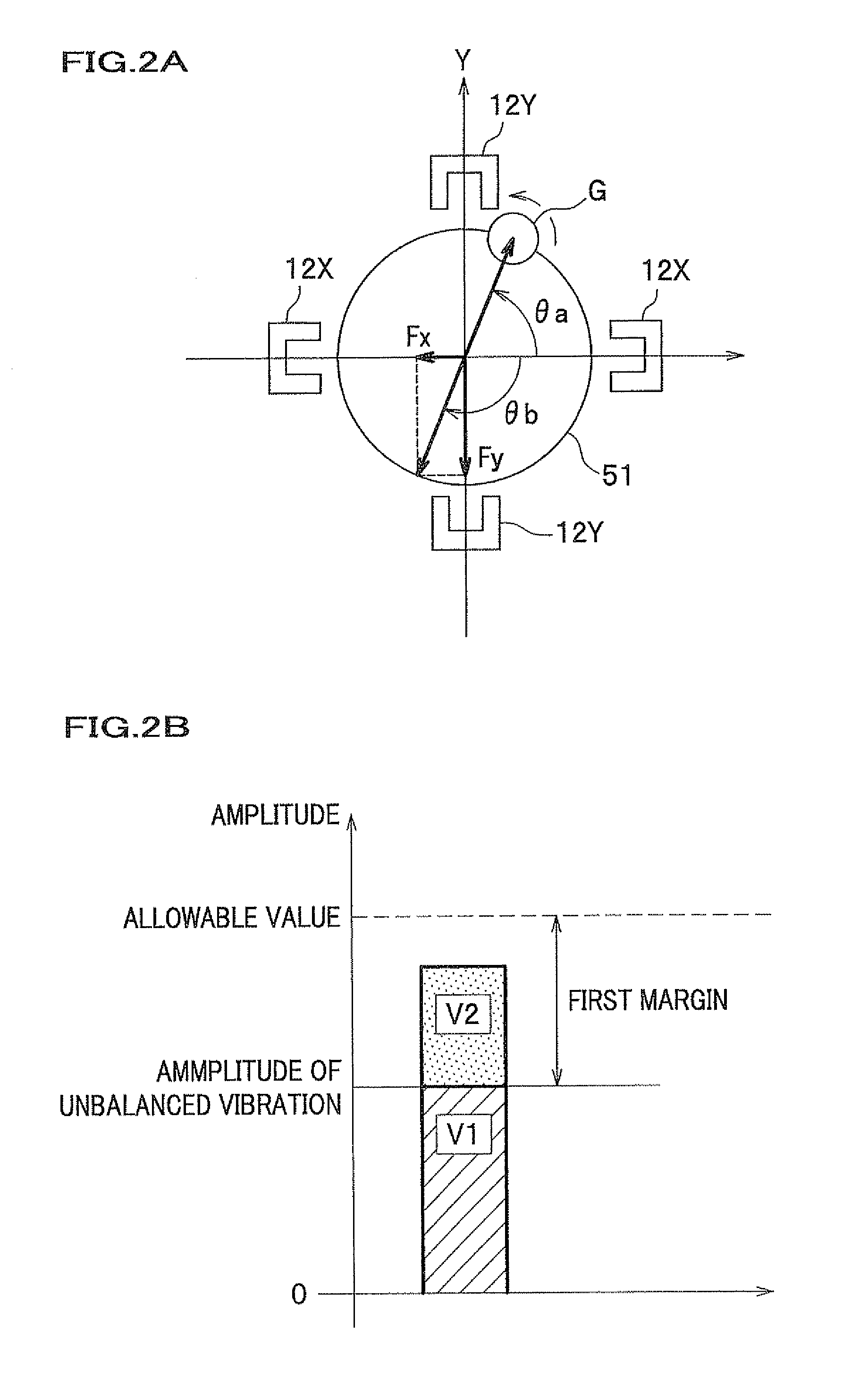Apparatus and method for measuring vibration characteristics