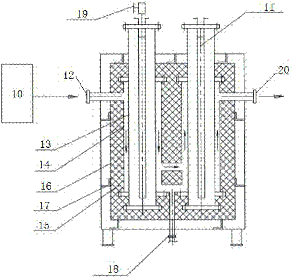 Regeneration treatment method and device for carbon fiber reinforced composite