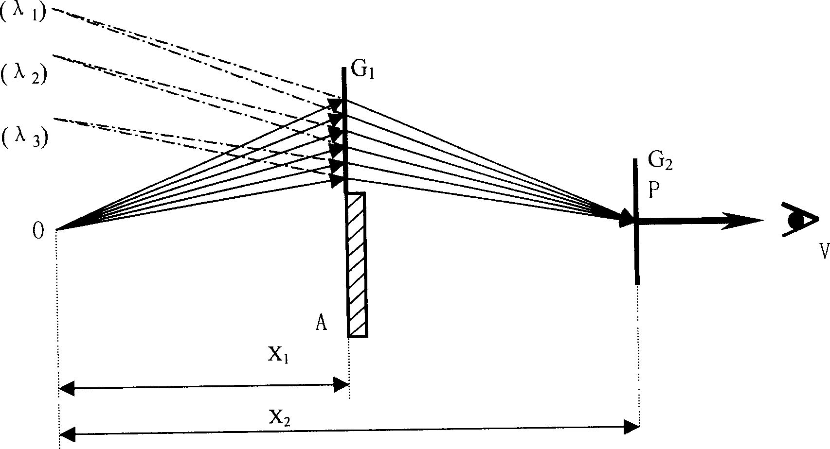 Diffraction image transmission method
