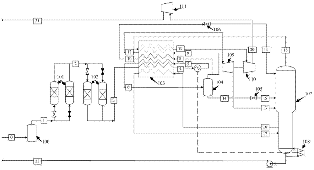 Method for efficiently recovering light hydrocarbons from pipeline natural gas by using energy integration