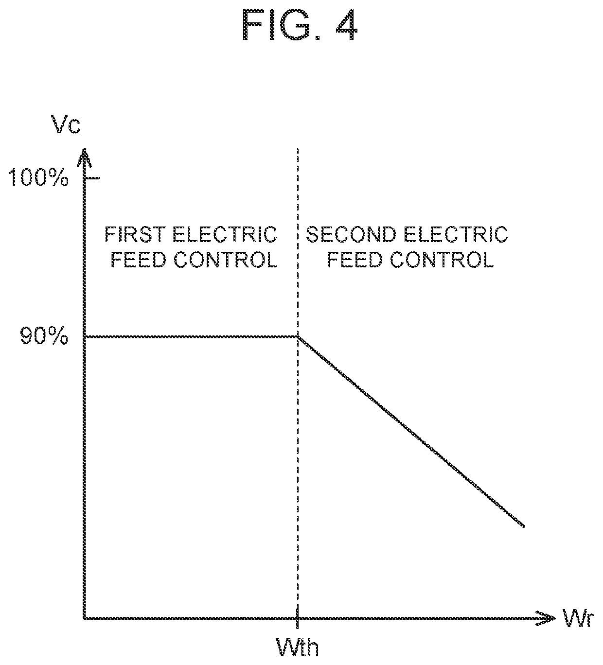 Auxiliary electric source device and steering device