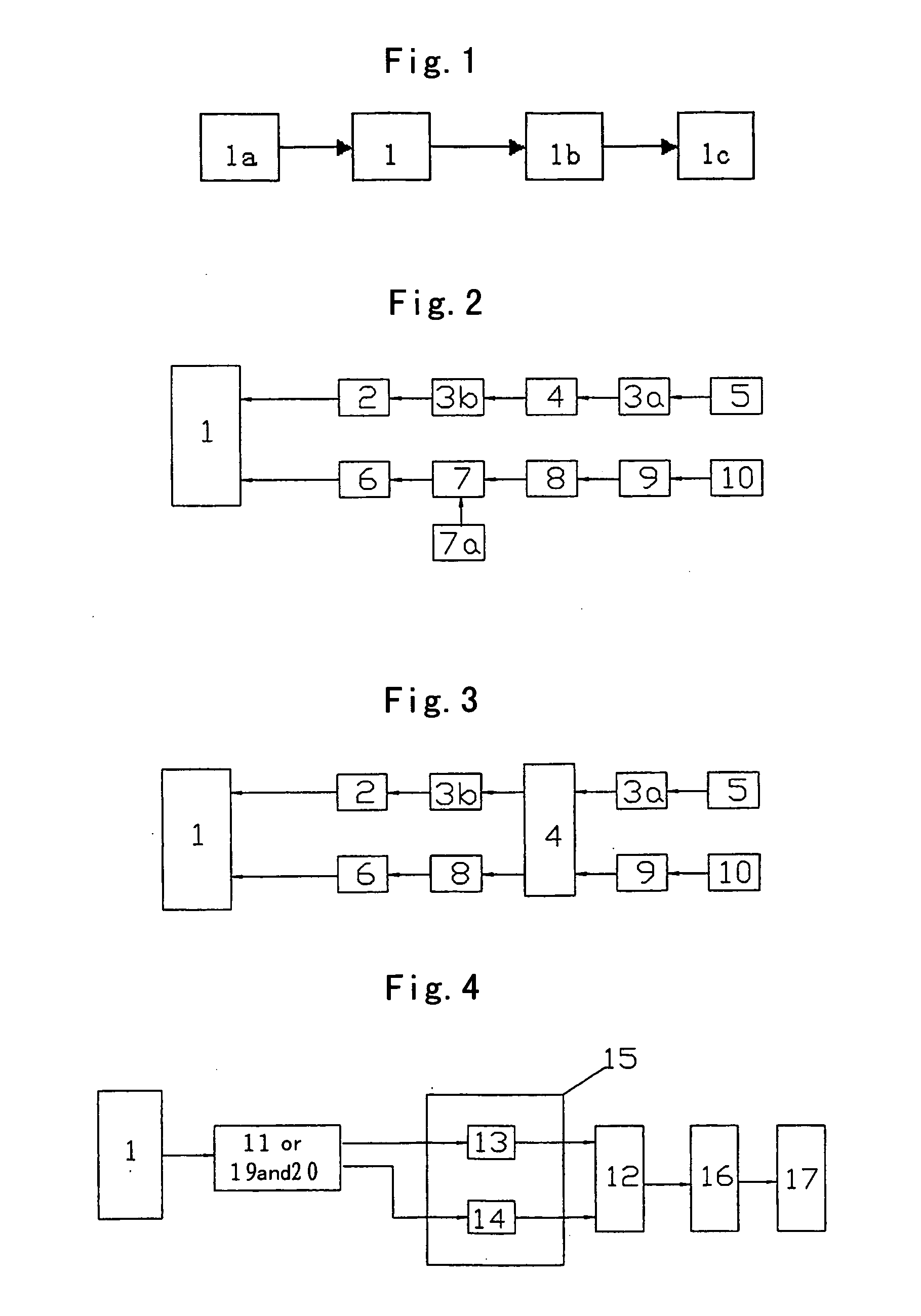 Composite spectral measurement method and its spectral detection instrument