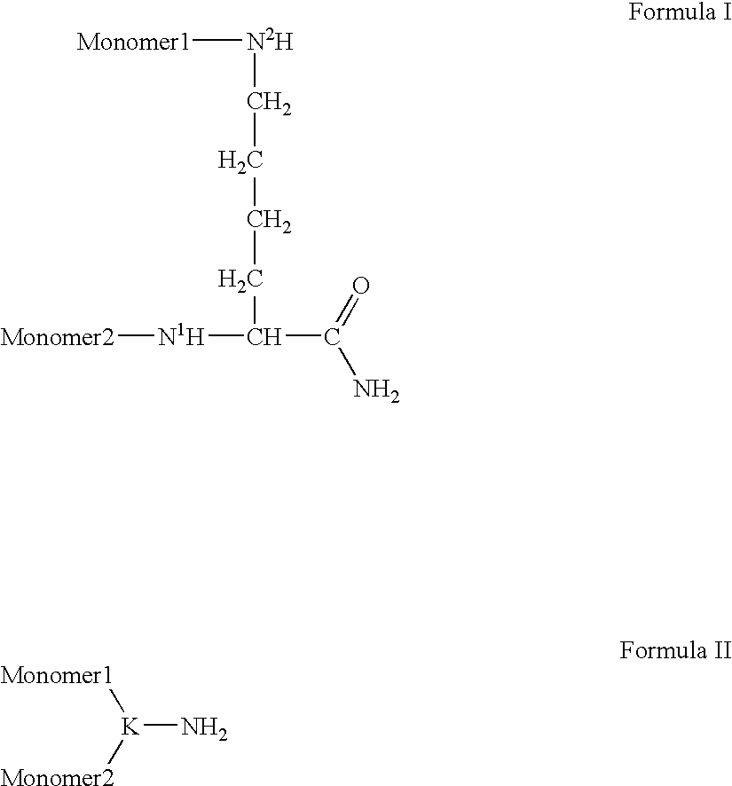Novel poly(ethylene glycol) modified compounds and uses thereof