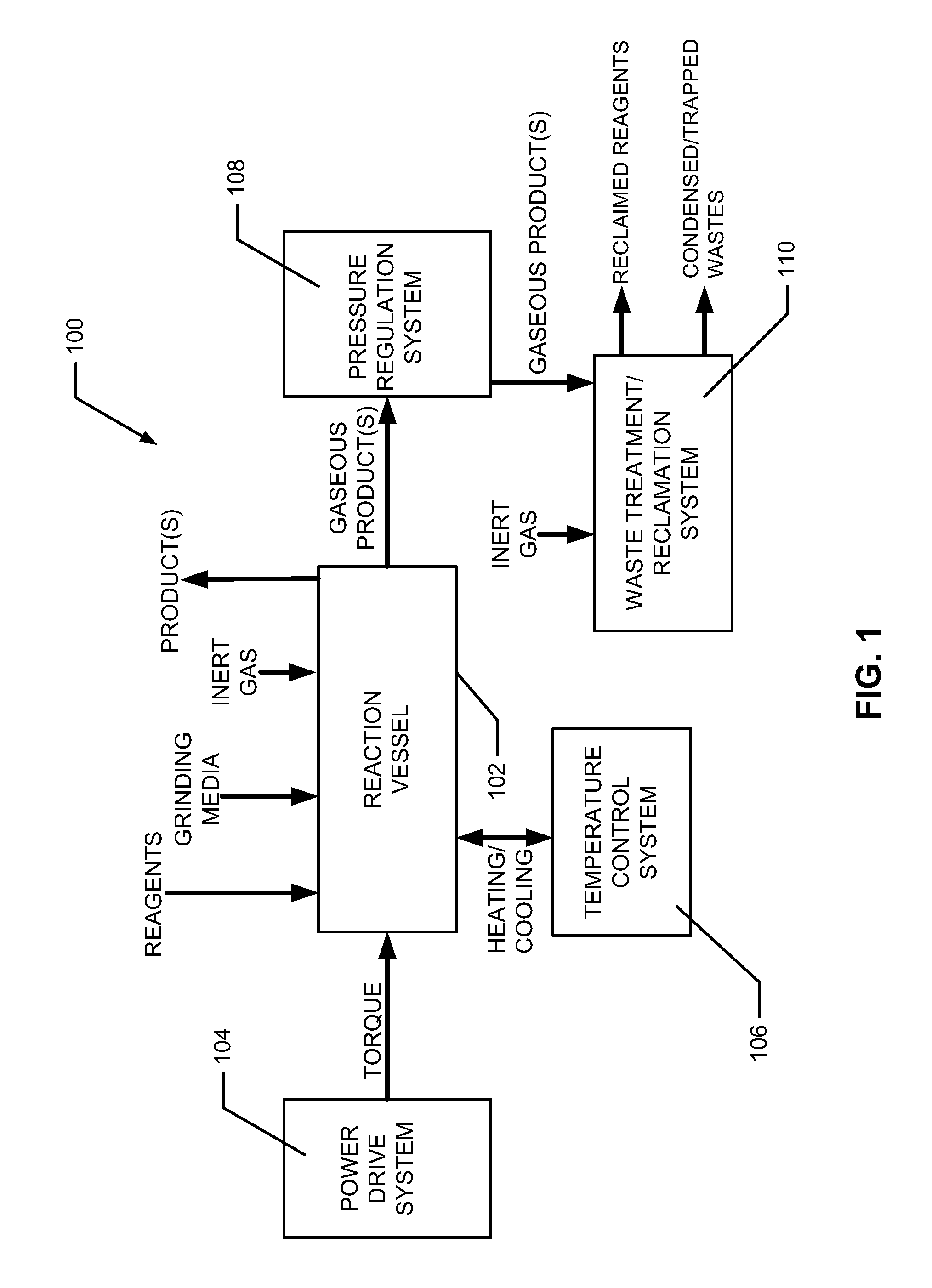 Process and device for the production of polyhedral boranes