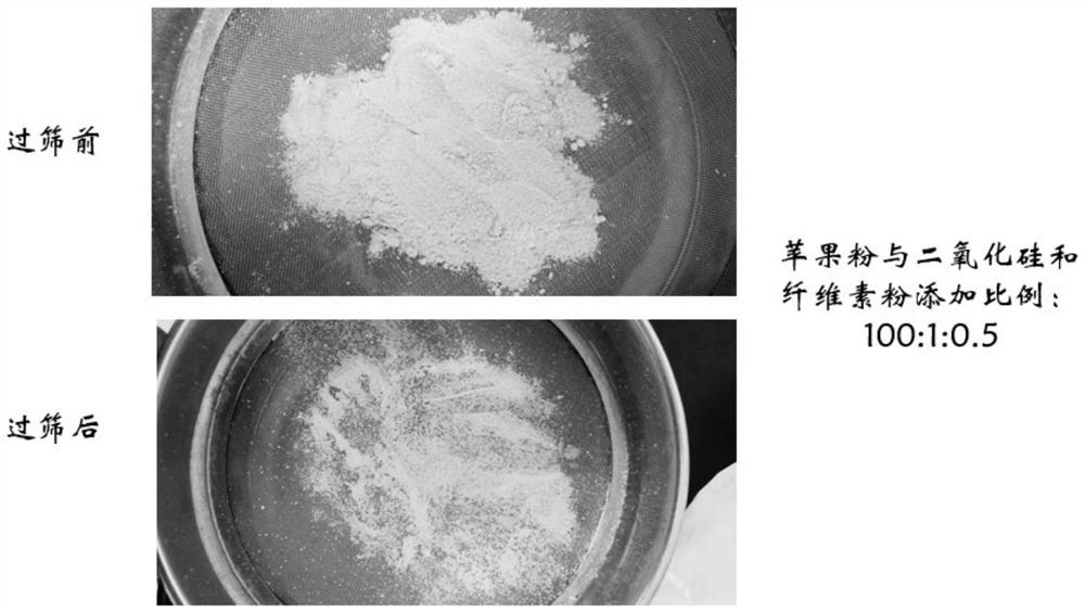 Apple powder reference substance containing pesticide residues and preparation method thereof