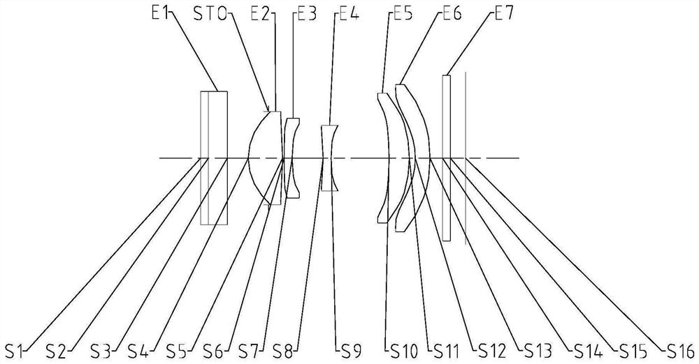 Optical camera lens