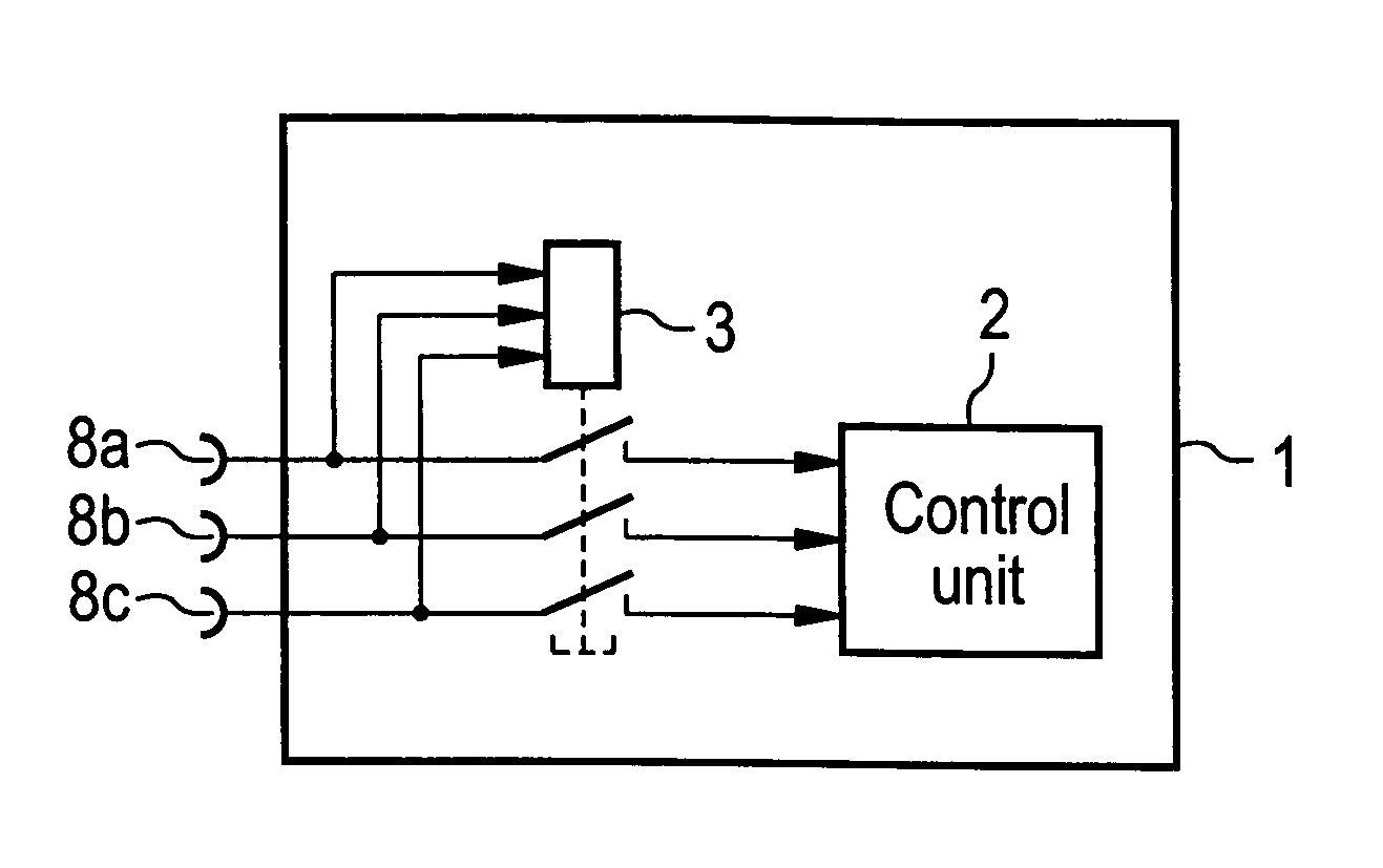 Integrated circuit with a control input that can be disabled