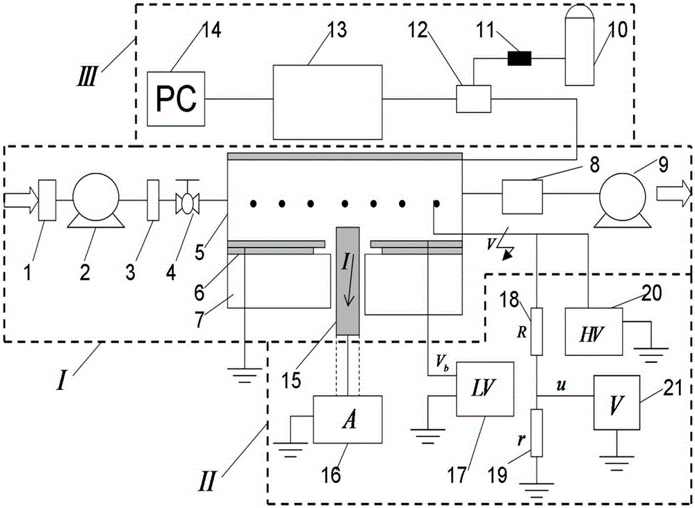 System for detecting performances of electrofiltration equipment