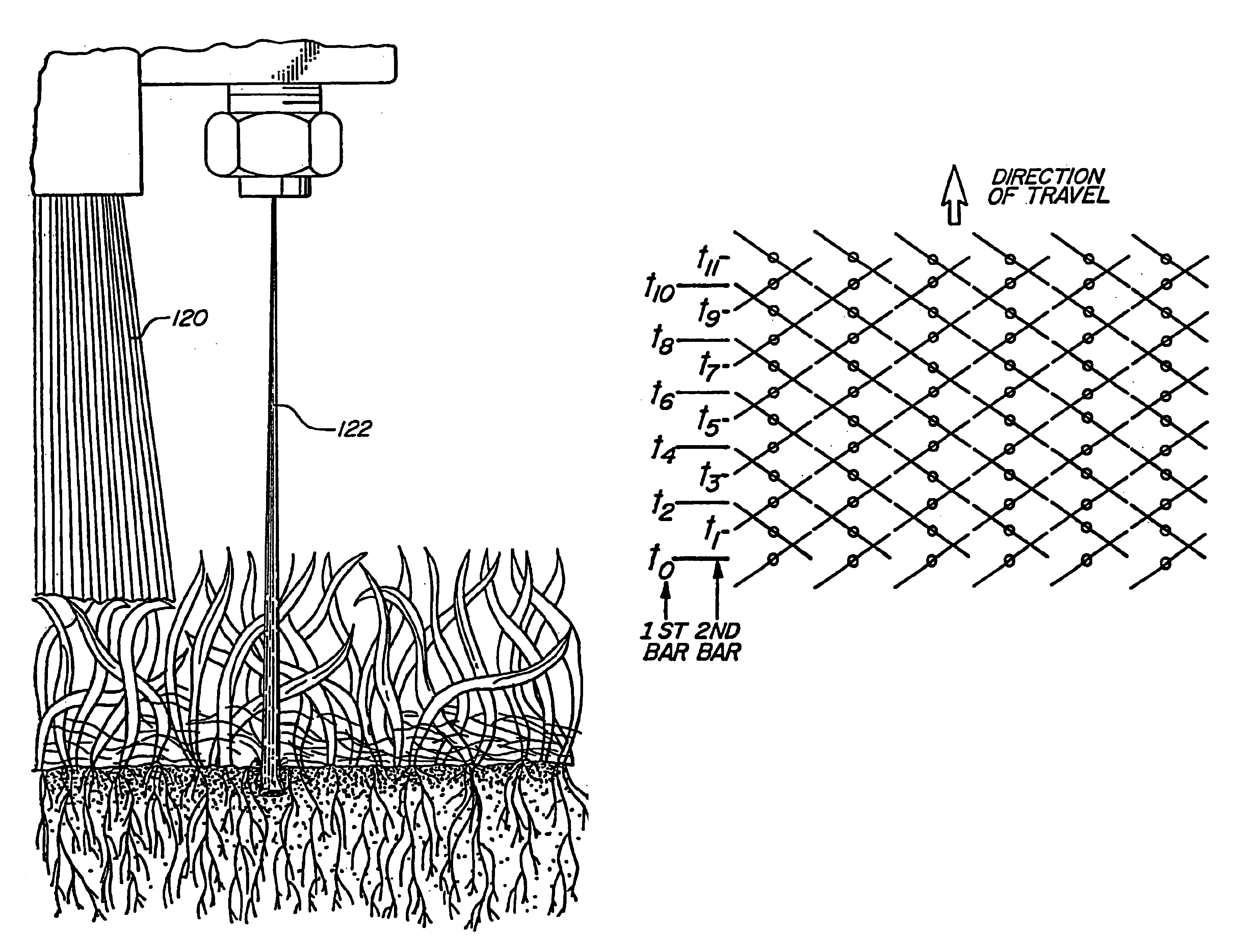 Method and system for high pressure liquid injection of turf seed