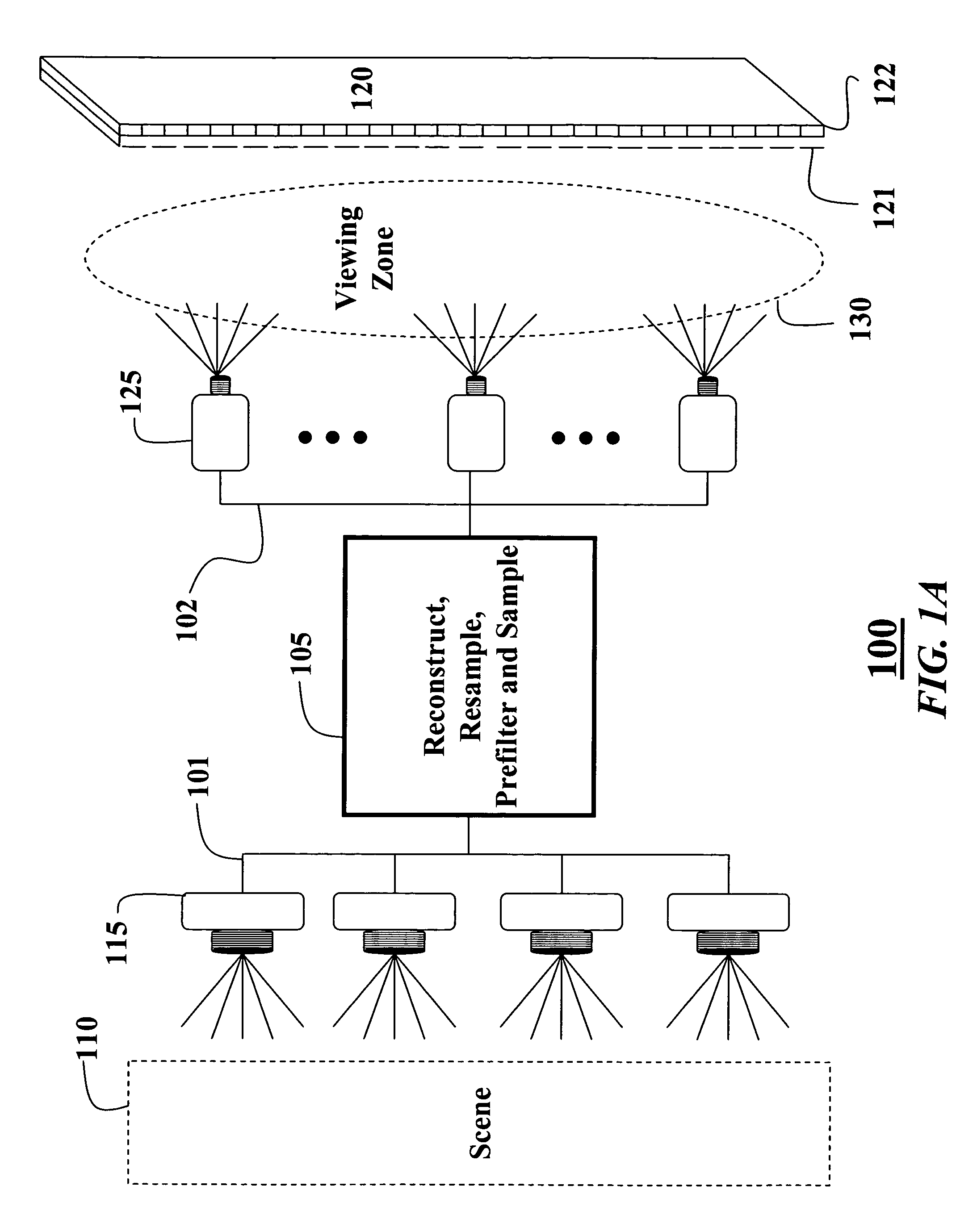 Method and system for acquiring and displaying 3D light fields