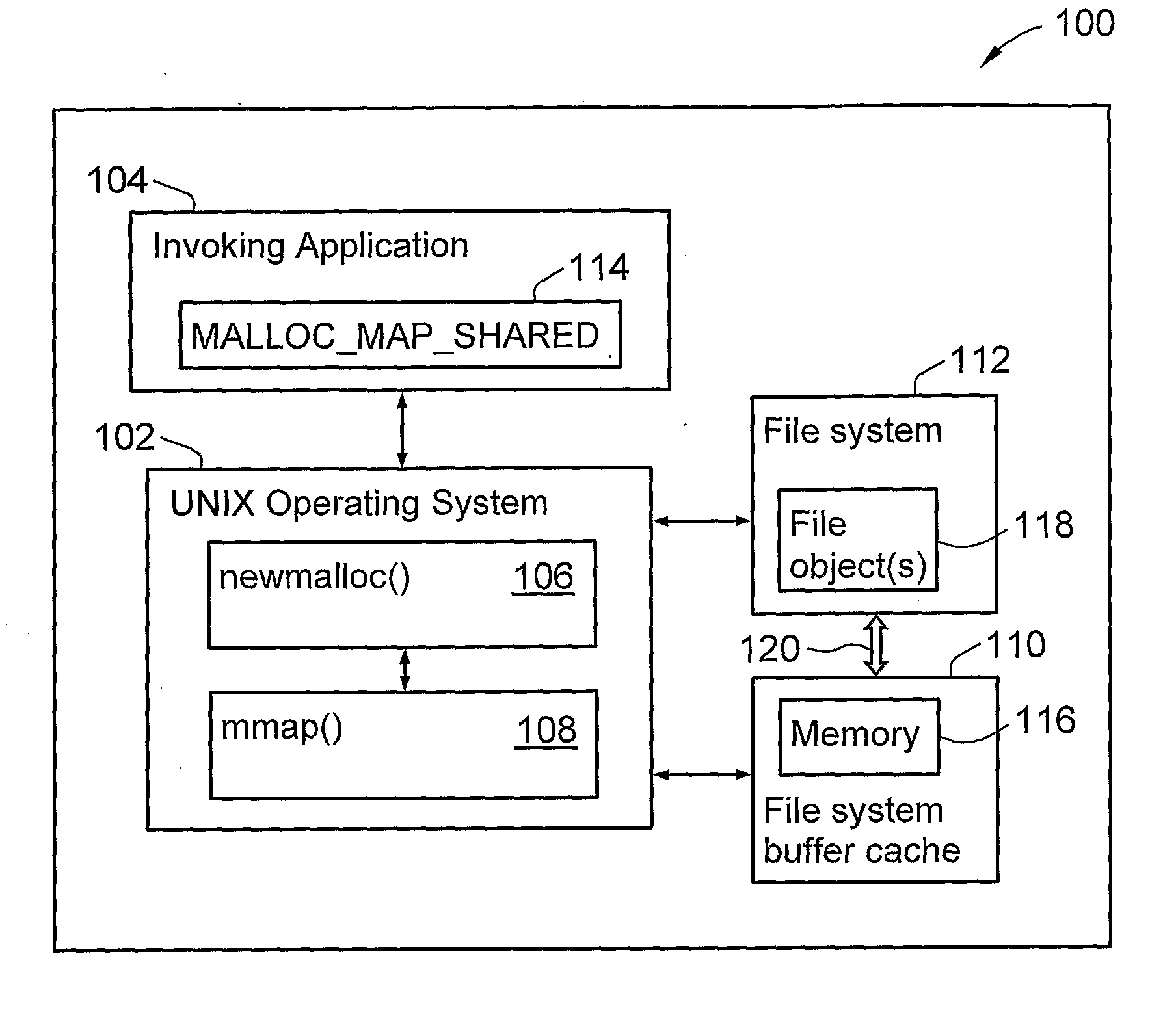 Method and System for Allocating Memory in a Computing Environment