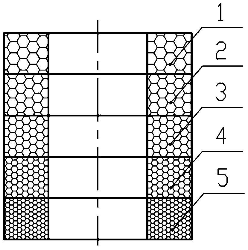 Sealing method of compression packing with density gradient and compression packing thereof