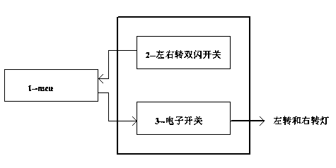 Electric vehicle multifunctional voice integration instrument, motor controller and electric vehicle