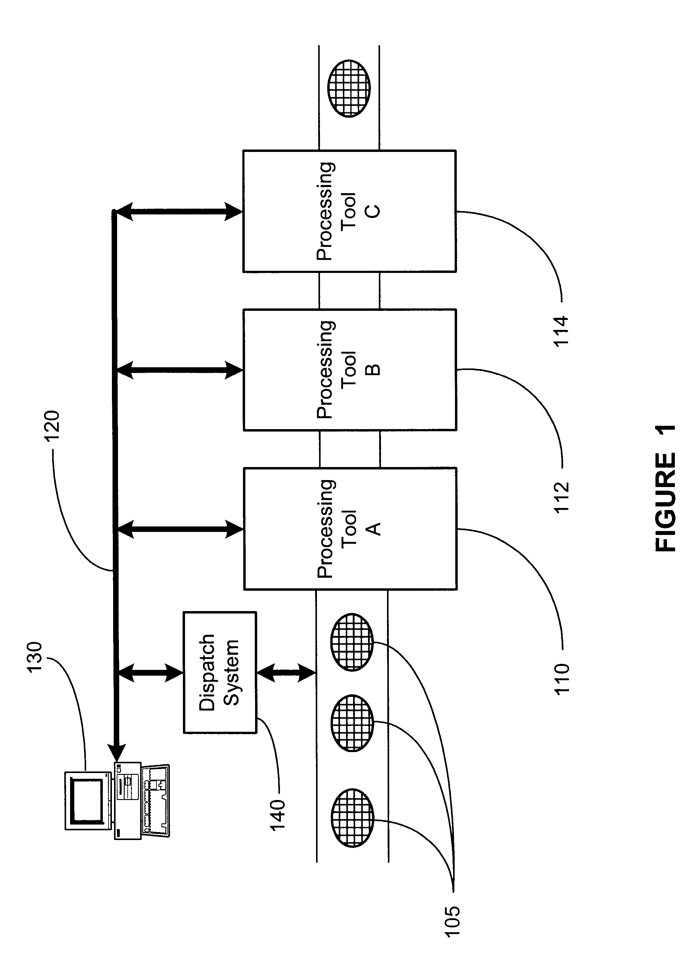 Method and apparatus for automatic routing for reentrant process