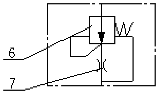 Hydraulic closed type flushing loop