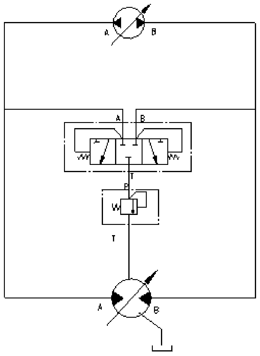 Hydraulic closed type flushing loop