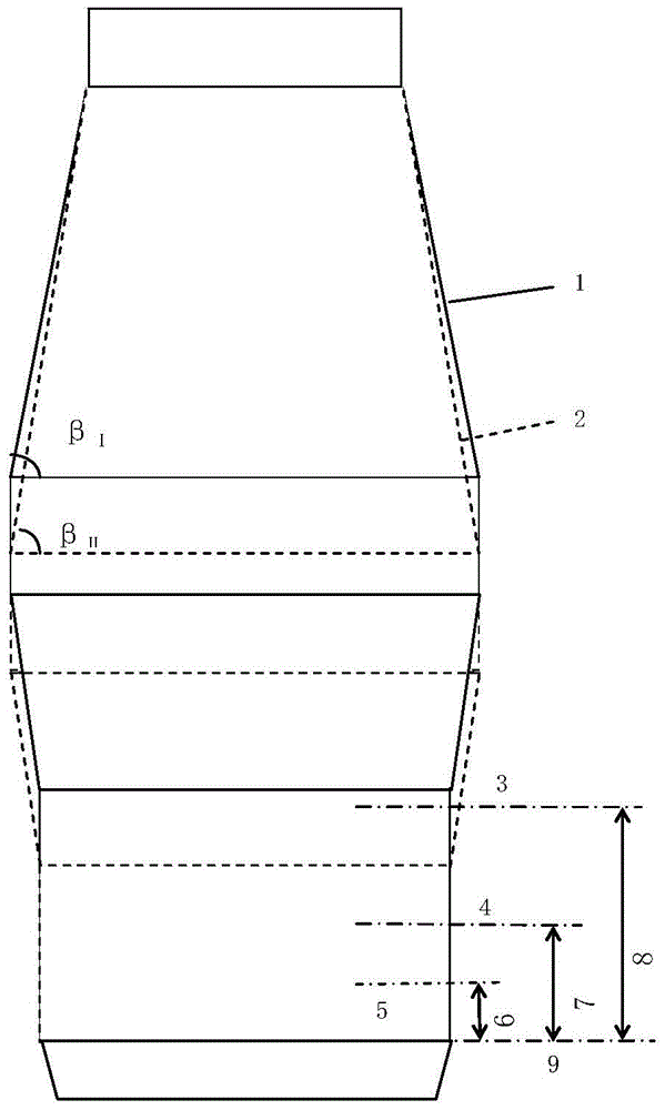 A blast furnace type design method for smelting vanadium-titanium magnetite