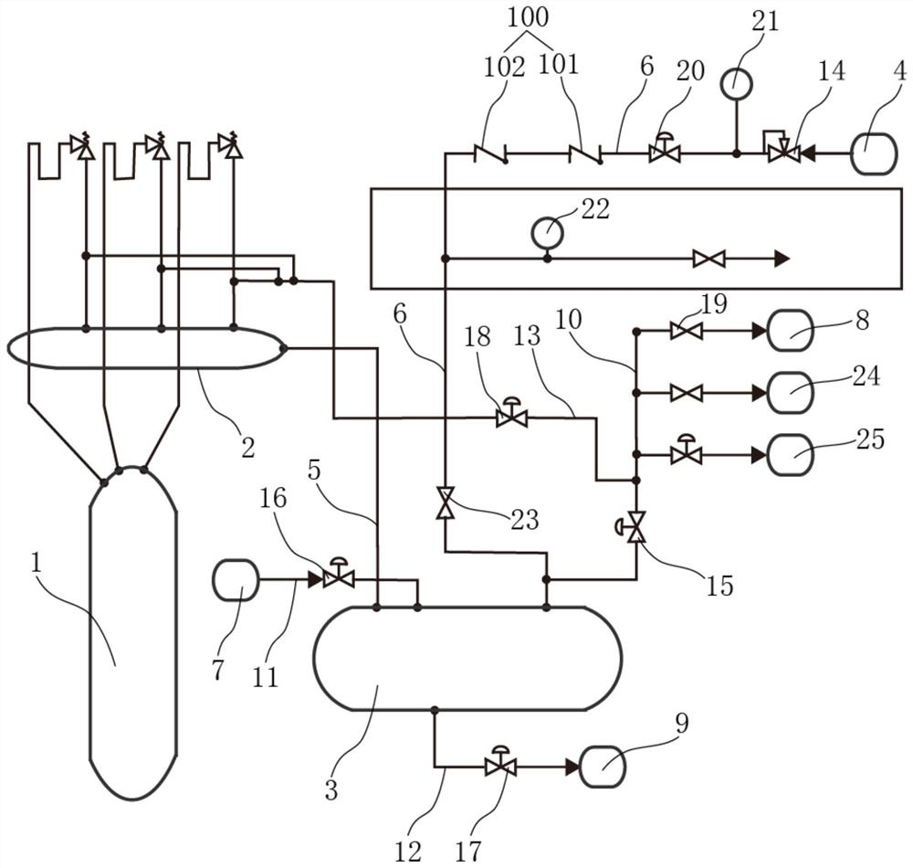 Pressurized water reactor nuclear island container purging method and hydrogen exhaust purging system