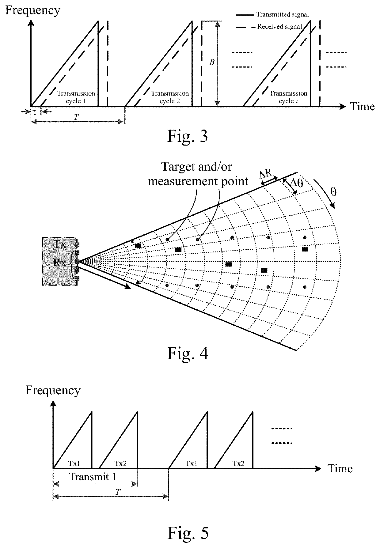 Method and apparatus of full-field vibration measurement via microwave sensing