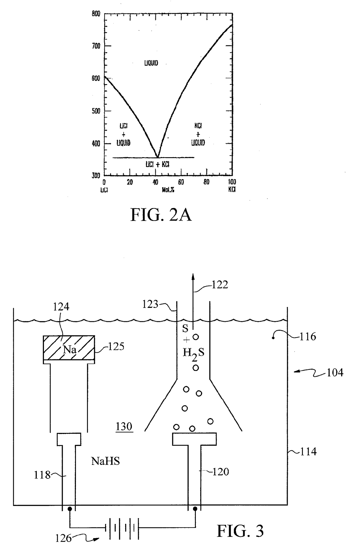 Processing alkali metal-sulfide or alkali earth metal-sulfide to obtain the alkali metal or alkali earth metal