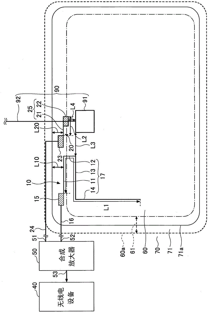 Antenna system