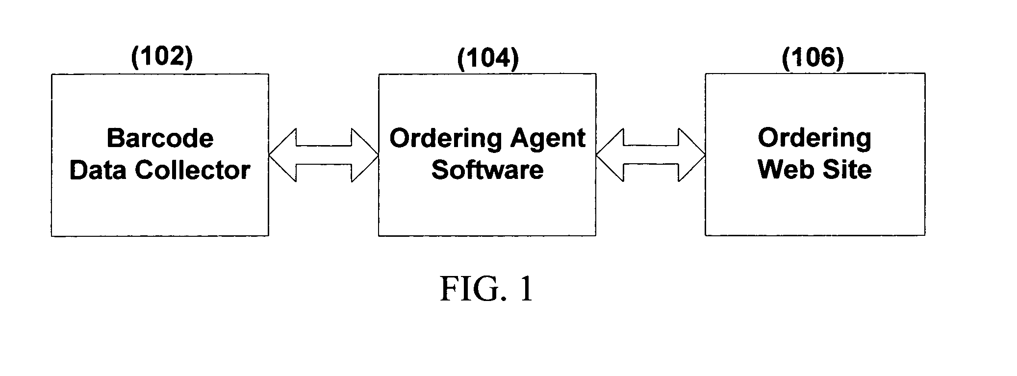 System and method for ordering using barcode data collector and online services