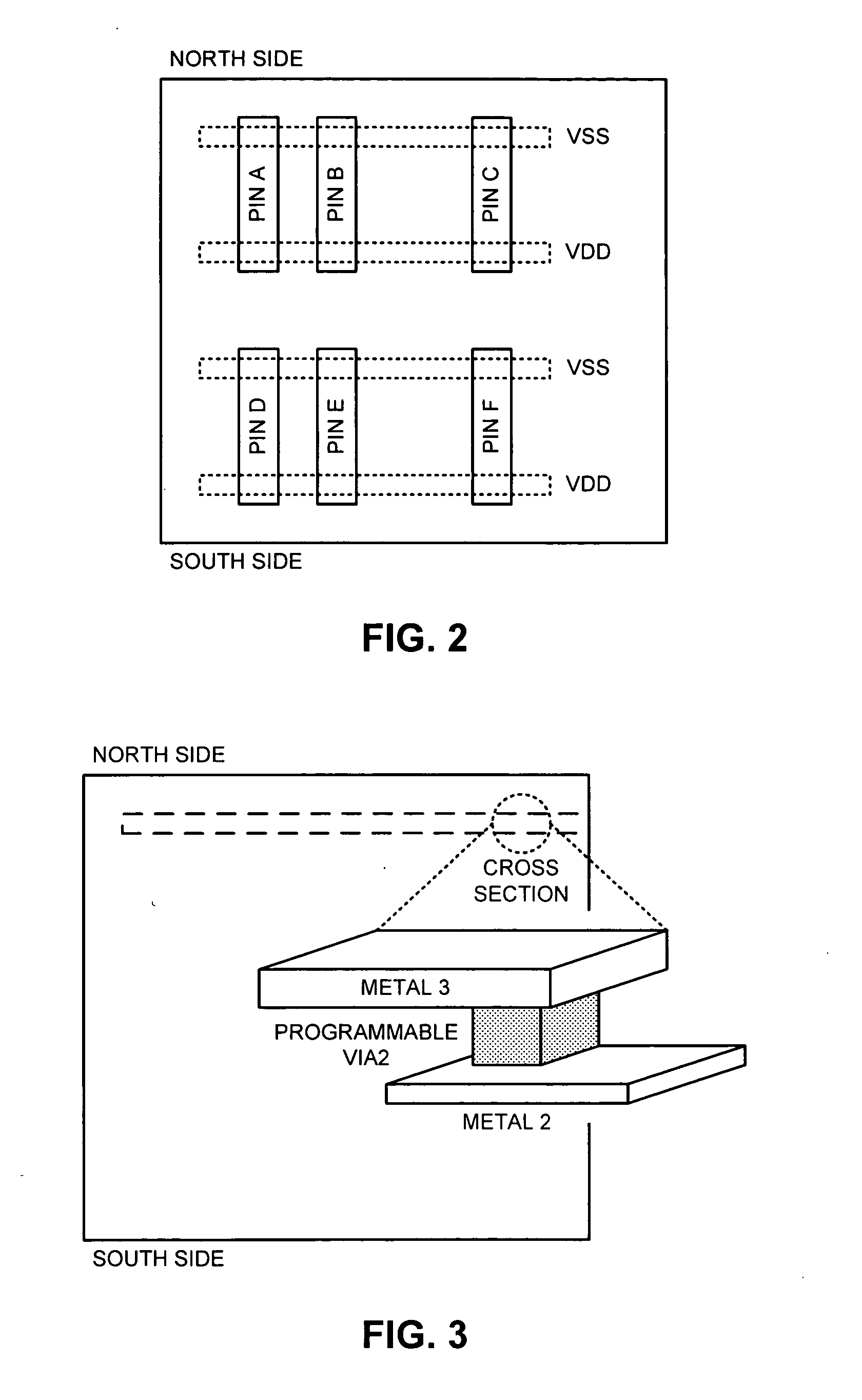 Method and apparatus for creating a mask-programmable architecture from standard cells