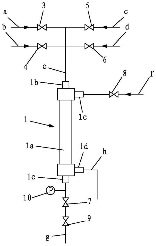 A leak detection, sterilization and drying all-in-one machine