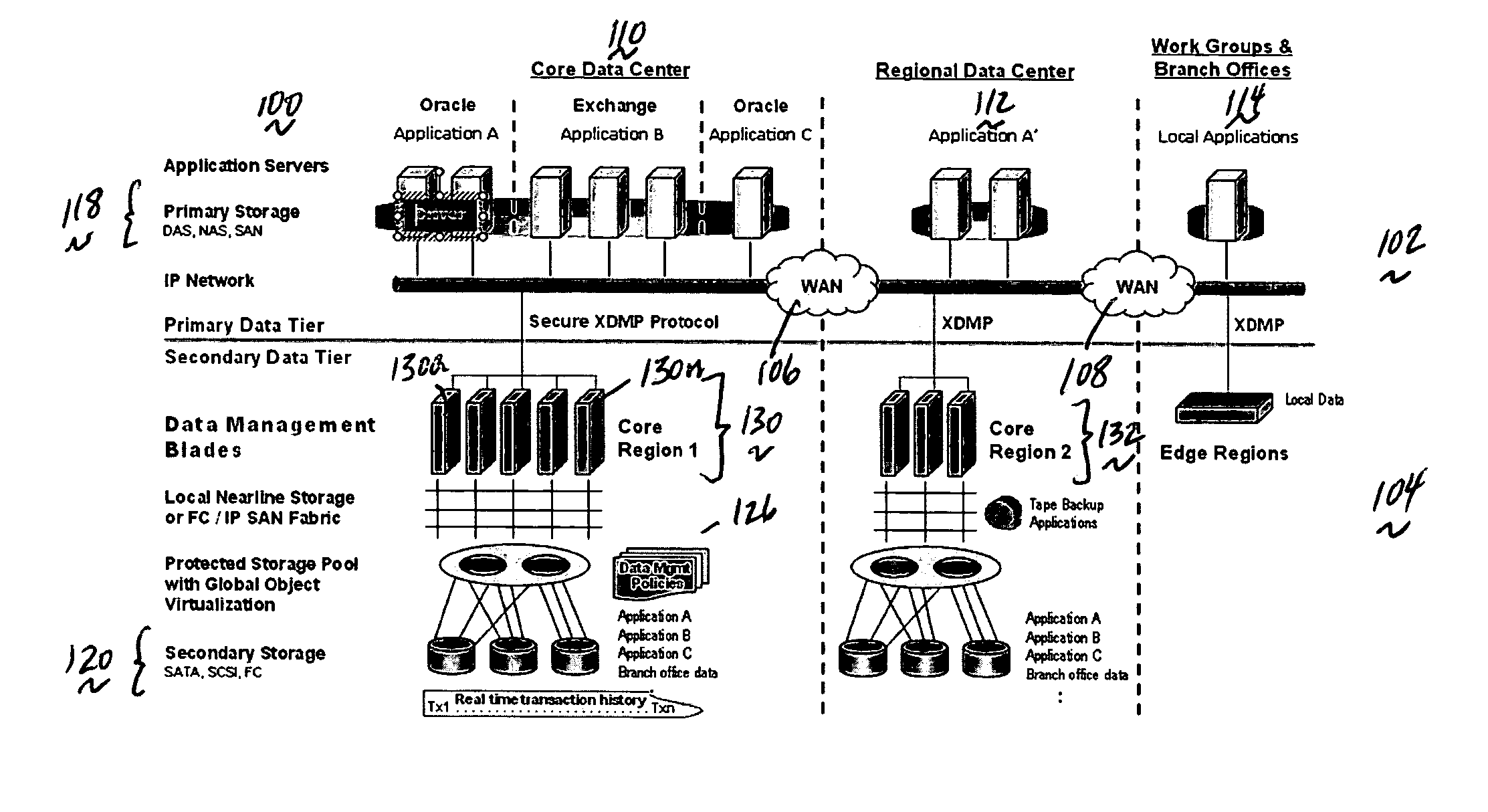 System for moving real-time data events across a plurality of devices in a network for simultaneous data protection, replication, and access services
