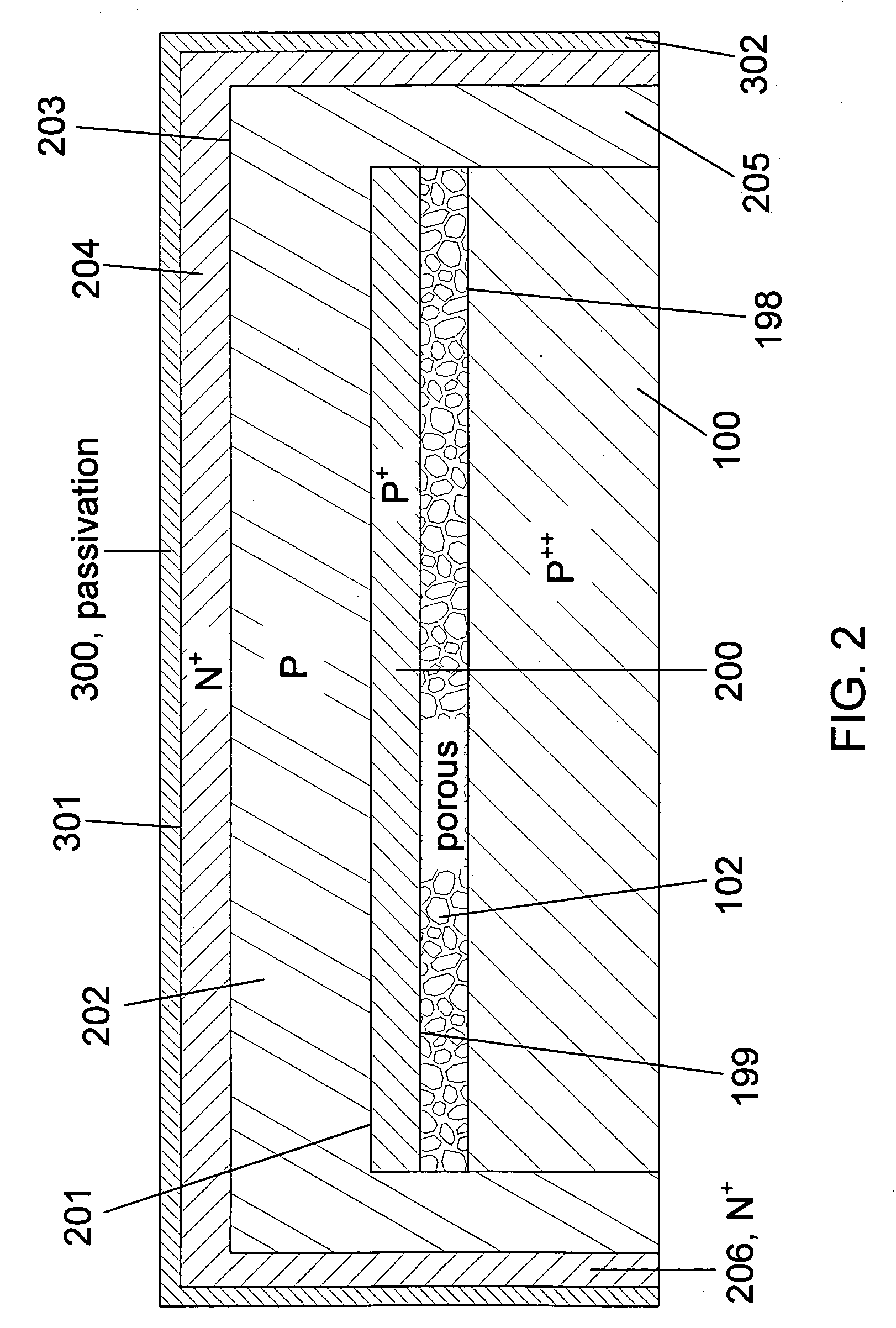 Thin Interdigitated backside contact solar cell and manufacturing process thereof