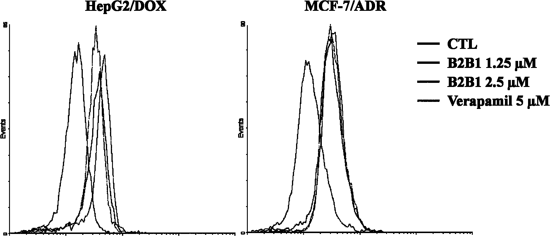 23-hydroxy betulinic acid derivative as well as preparation method and application thereof