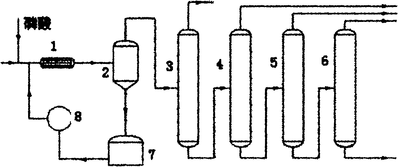 Method and device for recovering polyethylene glycol raffinate byproduct from ethylene glycol process