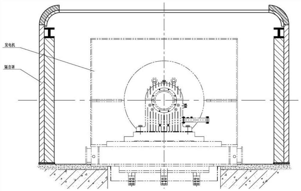 An integrated generator sound insulation and noise reduction casing structure