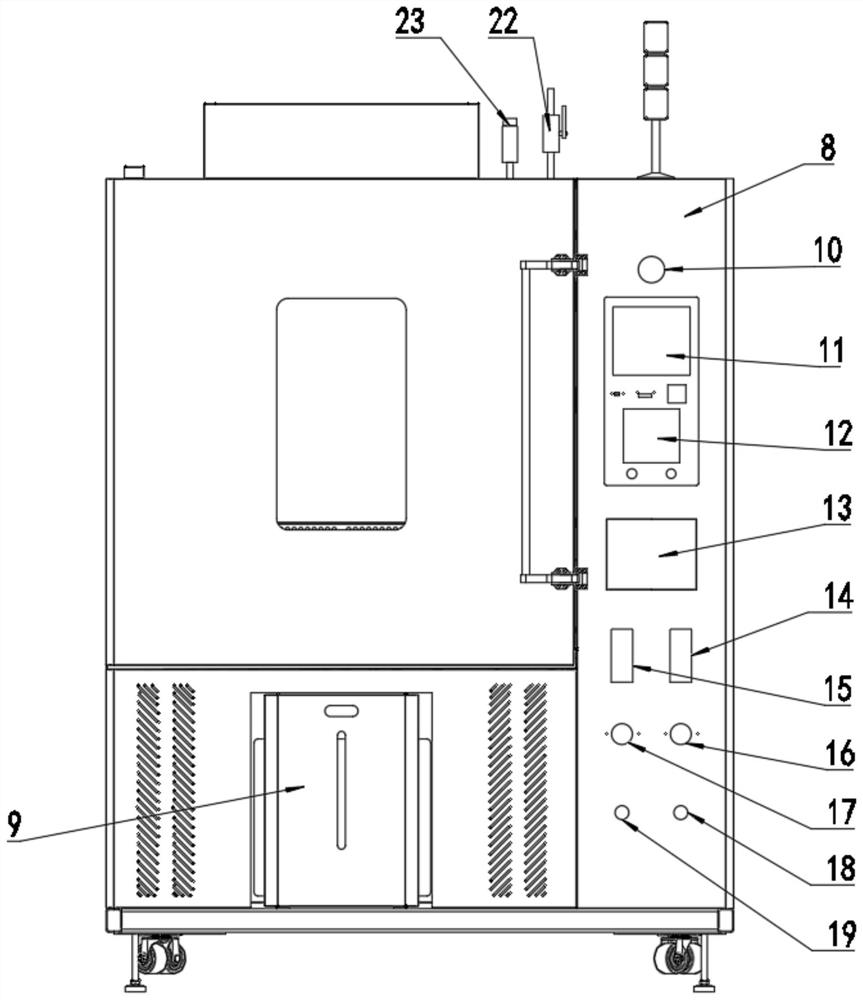 Oxygen-enriched high-temperature damp-heat comprehensive aging oven