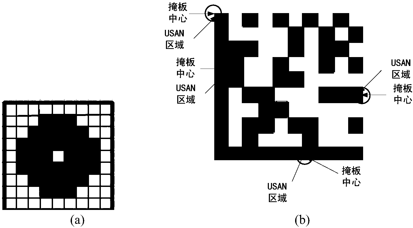 Method for positioning DPM two-dimension code area