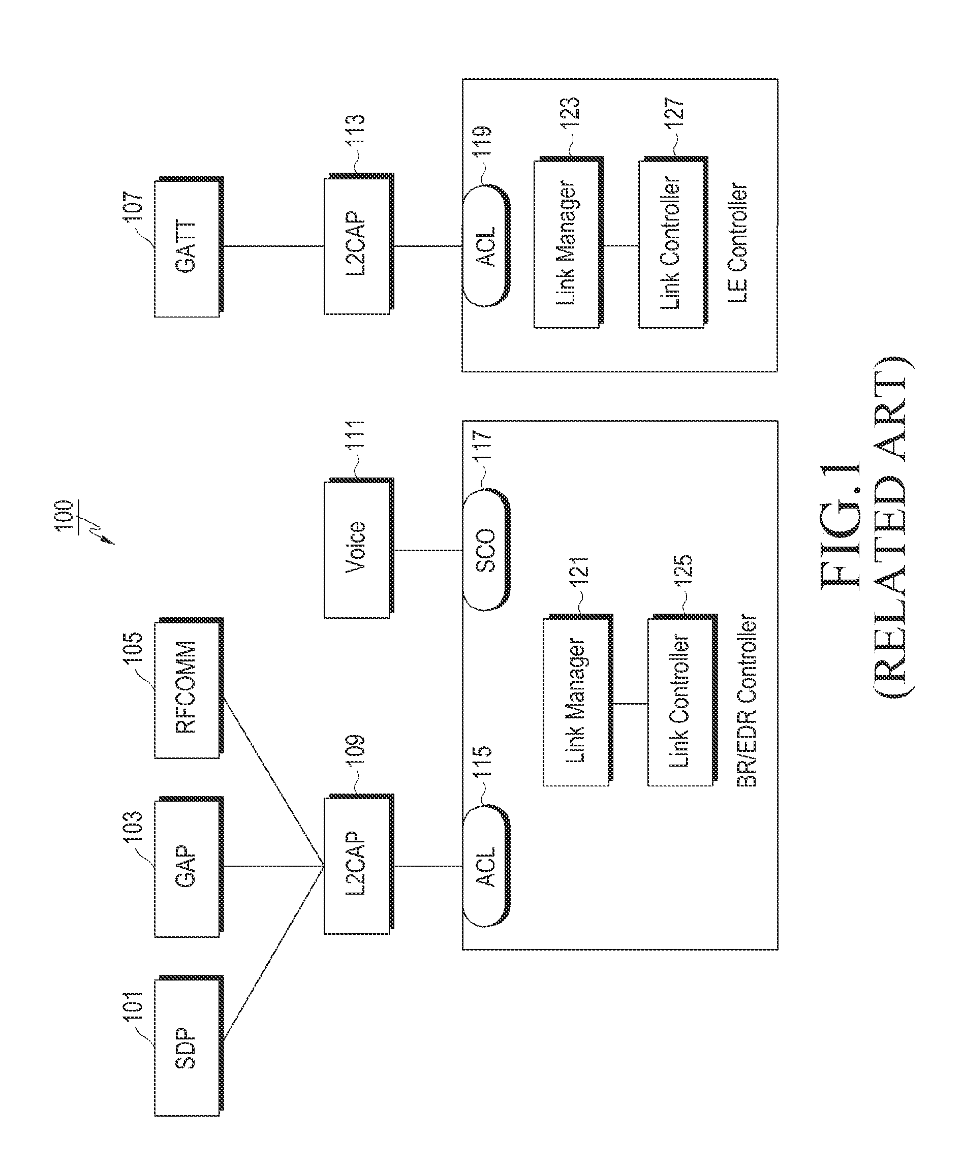 Method and apparatus for transmitting and receiving audio data in bluetooth low energy-based wireless communication system