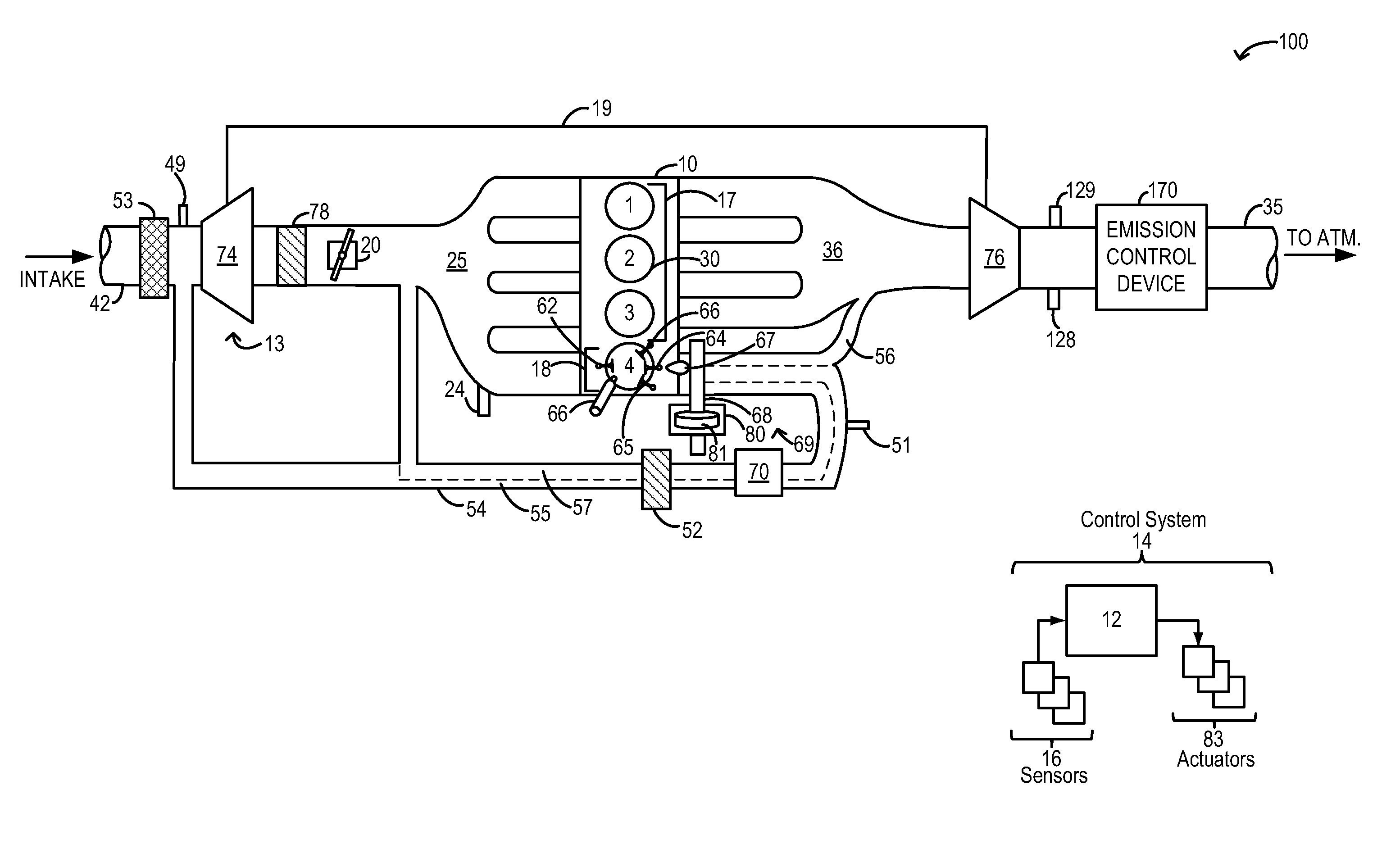 Systems and methods for EGR control