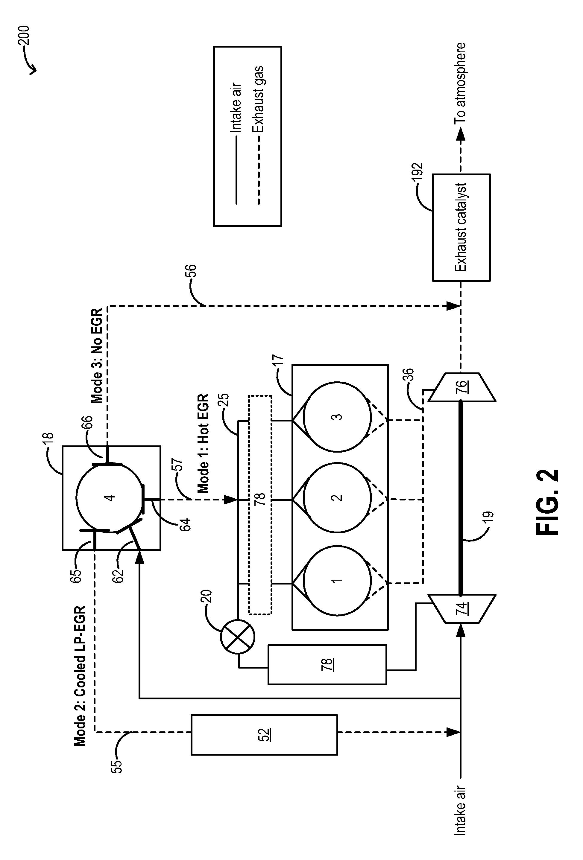 Systems and methods for EGR control