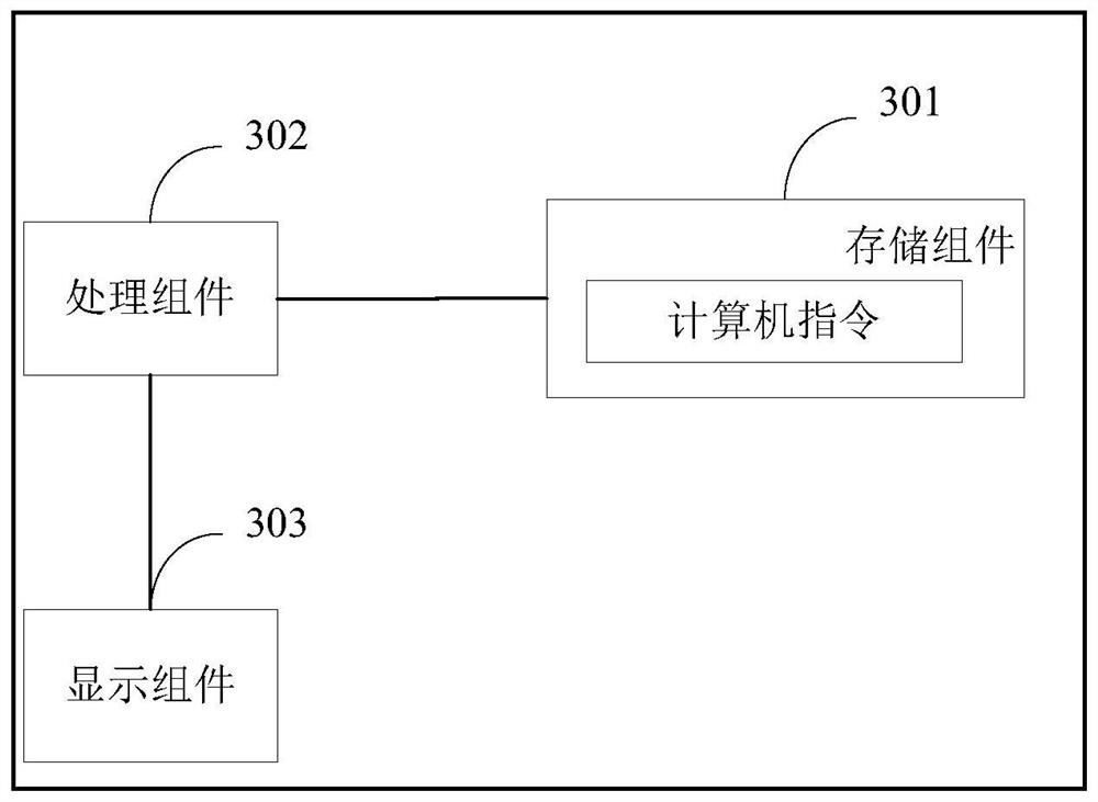 Payment mode switching method, intelligent payment equipment and storage medium