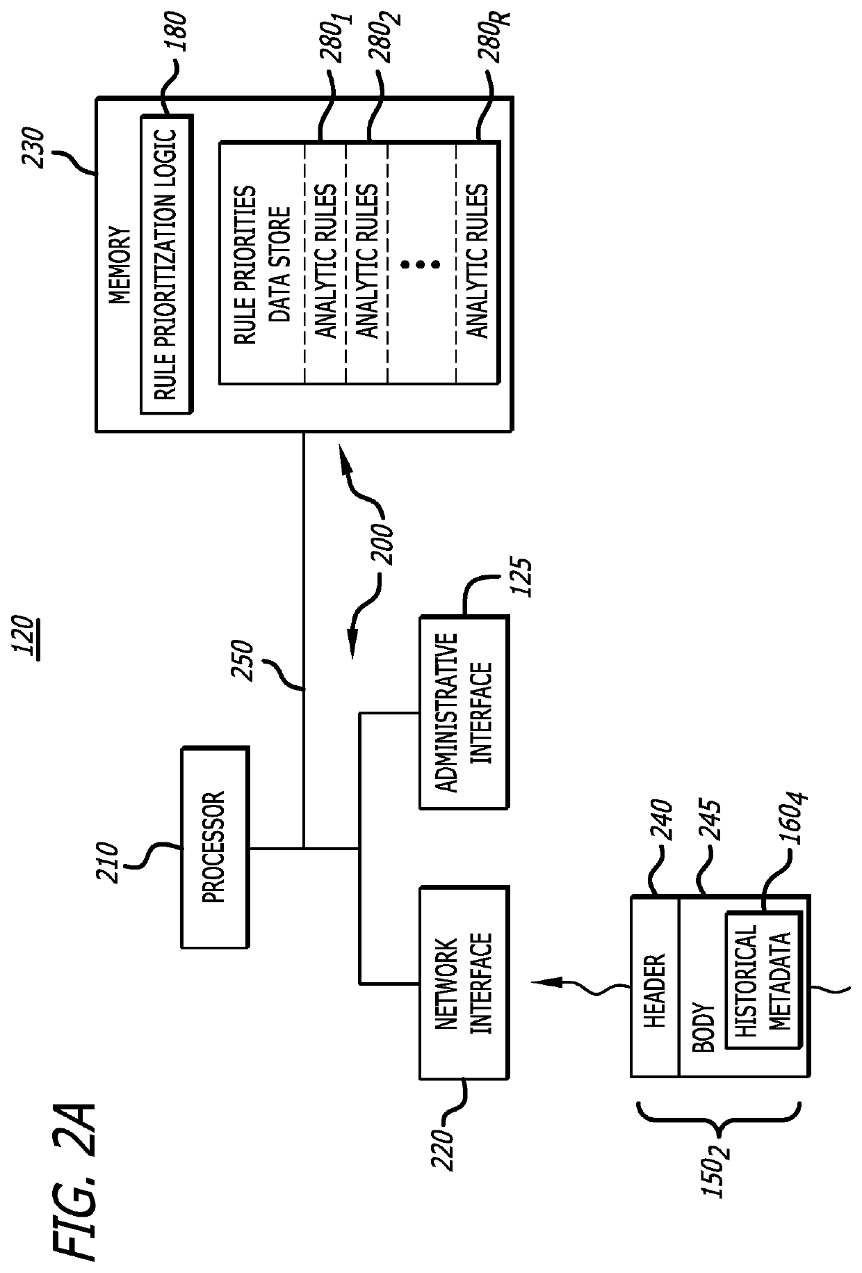 System and method for automatically prioritizing rules for cyber-threat detection and mitigation
