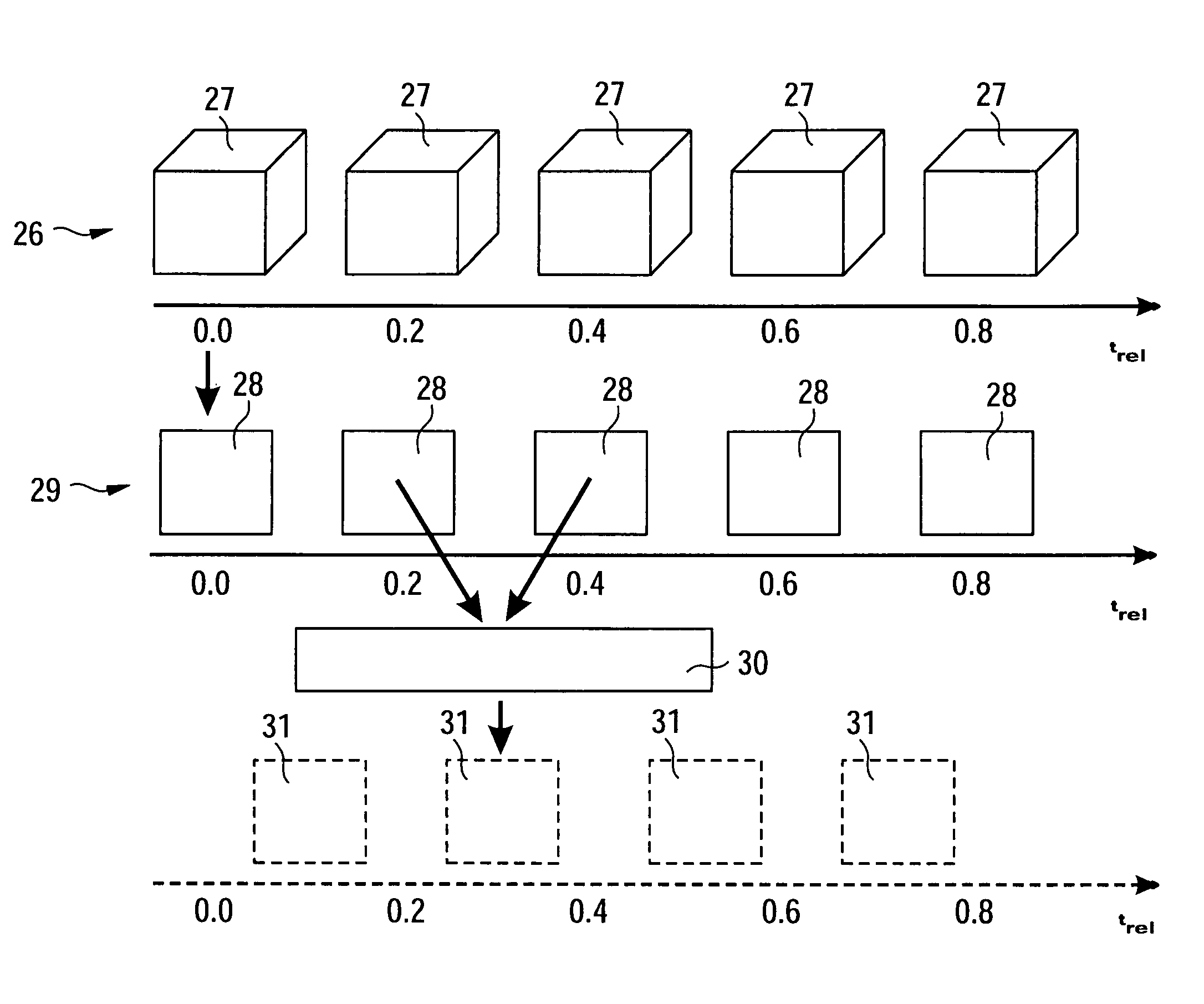 Device for obtaining structure data of a moving object