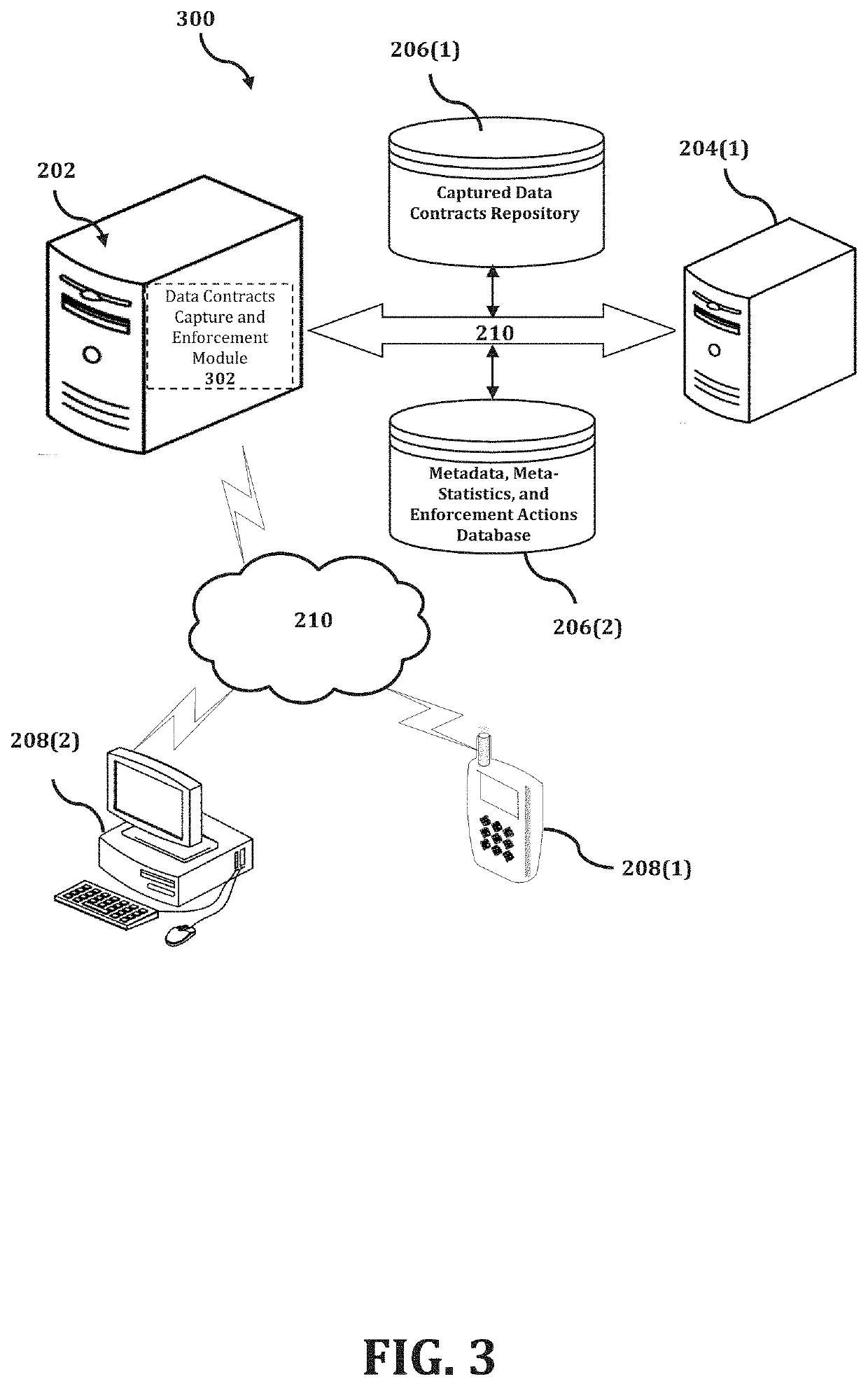 Method and system for managing data contracts