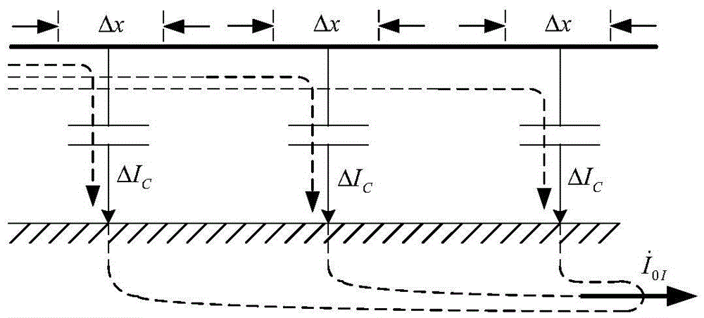 A method for single-phase-to-earth fault location in distribution network based on zero-sequence voltage